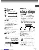 Предварительный просмотр 13 страницы Toshiba SD-780KY Owner'S Manual