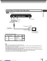 Предварительный просмотр 15 страницы Toshiba SD-780KY Owner'S Manual