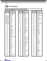 Предварительный просмотр 32 страницы Toshiba SD-780KY Owner'S Manual