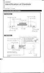 Предварительный просмотр 8 страницы Toshiba SD-9000 Owner'S Manual