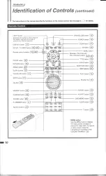 Предварительный просмотр 10 страницы Toshiba SD-9000 Owner'S Manual