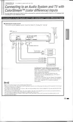 Предварительный просмотр 13 страницы Toshiba SD-9000 Owner'S Manual