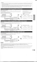 Предварительный просмотр 15 страницы Toshiba SD-9000 Owner'S Manual