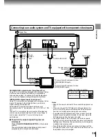 Preview for 18 page of Toshiba SD-9200 Owner'S Manual