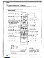 Preview for 17 page of Toshiba SD-9500E Owner'S Manual