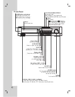 Preview for 8 page of Toshiba SD-C67HT Owner'S Manual