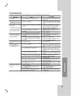 Preview for 41 page of Toshiba SD-C67HT Owner'S Manual