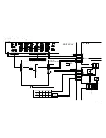 Preview for 18 page of Toshiba SD-H400 - Combination Progressive-Scan DVD Player Service Manual