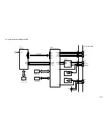 Preview for 19 page of Toshiba SD-H400 - Combination Progressive-Scan DVD Player Service Manual