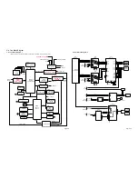 Preview for 21 page of Toshiba SD-H400 - Combination Progressive-Scan DVD Player Service Manual