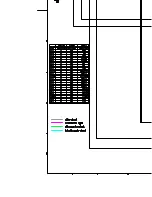 Preview for 31 page of Toshiba SD-H400 - Combination Progressive-Scan DVD Player Service Manual