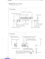 Предварительный просмотр 12 страницы Toshiba SD-K350Y Owner'S Manual