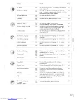 Предварительный просмотр 57 страницы Toshiba SD-K350Y Owner'S Manual