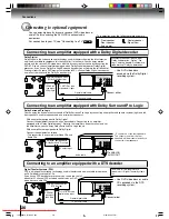 Preview for 20 page of Toshiba SD-K531SUA Owner'S Manual