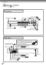 Preview for 12 page of Toshiba SD-K710 Owner'S Manual