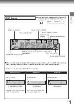 Preview for 13 page of Toshiba SD-K710 Owner'S Manual