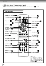 Preview for 14 page of Toshiba SD-K710 Owner'S Manual