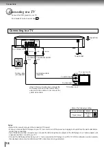 Preview for 17 page of Toshiba SD-K710 Owner'S Manual