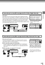 Preview for 20 page of Toshiba SD-K710 Owner'S Manual