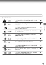 Preview for 47 page of Toshiba SD-K710 Owner'S Manual