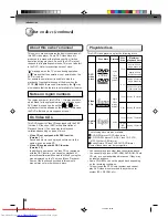 Preview for 8 page of Toshiba SD-K740SU Owner'S Manual