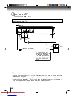 Preview for 14 page of Toshiba SD-K740SU Owner'S Manual