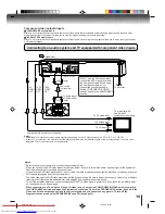 Preview for 15 page of Toshiba SD-K740SU Owner'S Manual