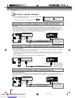 Preview for 16 page of Toshiba SD-K740SU Owner'S Manual