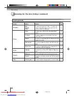 Preview for 34 page of Toshiba SD-K740SU Owner'S Manual