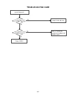 Preview for 38 page of Toshiba SD-K740SU Service Manual