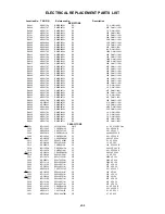 Preview for 61 page of Toshiba SD-K740SU Service Manual