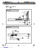 Предварительный просмотр 10 страницы Toshiba SD-K750 Owner'S Manual