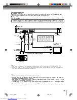 Предварительный просмотр 15 страницы Toshiba SD-K750 Owner'S Manual