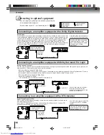 Preview for 16 page of Toshiba SD-K750 Owner'S Manual