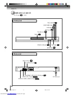 Preview for 10 page of Toshiba SD-K750SU Owner'S Manual