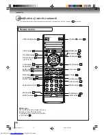 Preview for 12 page of Toshiba SD-K750SU Owner'S Manual