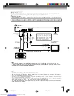 Preview for 15 page of Toshiba SD-K750SU Owner'S Manual