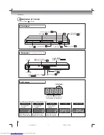 Preview for 8 page of Toshiba SD-K760 Owner'S Manual