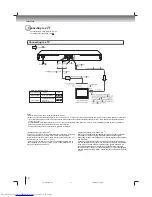 Preview for 12 page of Toshiba SD-K760SC Owner'S Manual