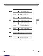 Preview for 33 page of Toshiba SD-K760SC Owner'S Manual