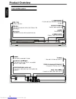 Preview for 10 page of Toshiba SD-K770 Owner'S Manual