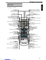 Preview for 11 page of Toshiba SD-K770 Owner'S Manual