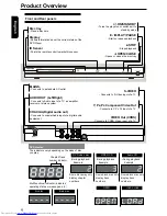 Preview for 10 page of Toshiba SD-K780 - MULTI REGION ZONE DVD PLAYER Owner'S Manual