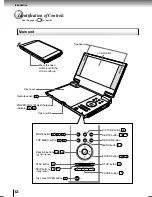 Предварительный просмотр 12 страницы Toshiba SD-KP19 Owner'S Manual