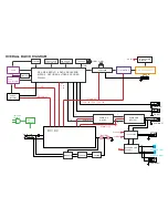 Предварительный просмотр 6 страницы Toshiba SD-KP19SN Service Manual