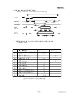 Preview for 21 page of Toshiba SD-M1212 - DVD-ROM Drive - IDE Specifications