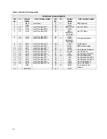 Preview for 17 page of Toshiba SD-M1612 User Manual