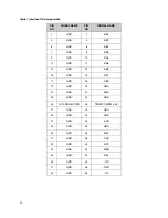 Preview for 18 page of Toshiba SD-M1711 User Manual