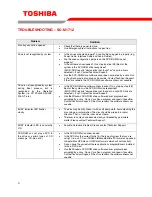 Предварительный просмотр 10 страницы Toshiba SD-M1712 User Manual