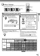 Предварительный просмотр 30 страницы Toshiba SD-P1000 Owner'S Manual